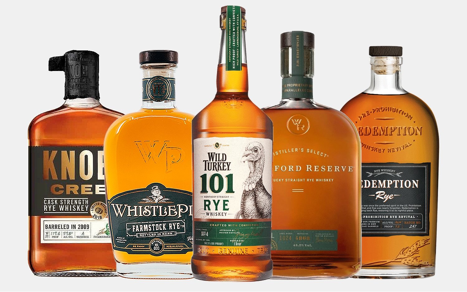 Best Rye Whiskeys