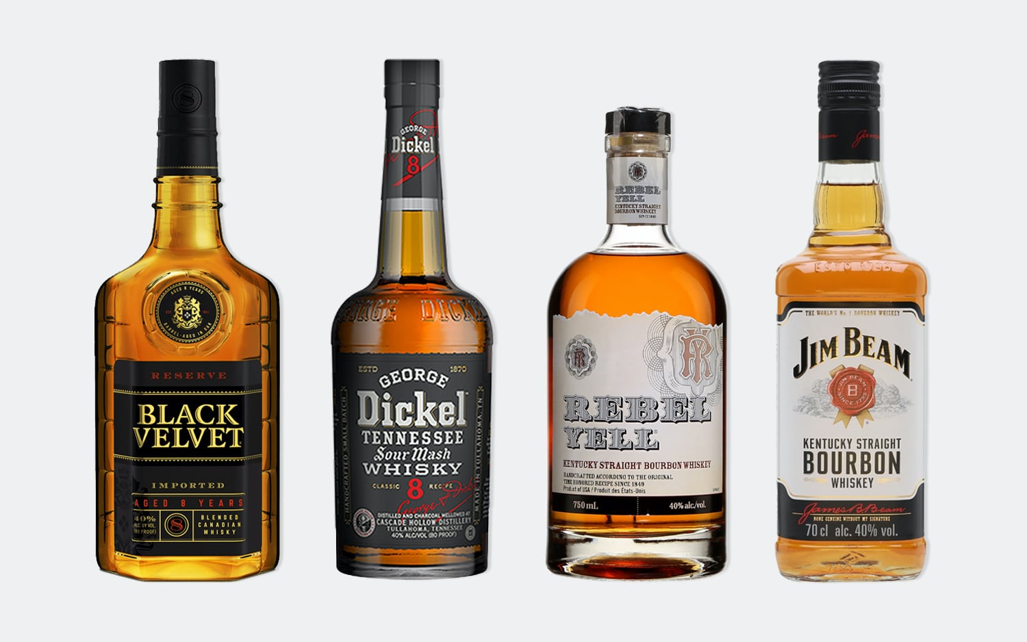 Best Whiskeys Under $20